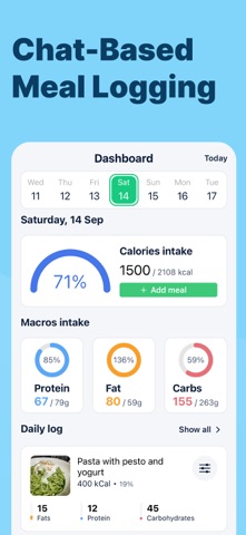 Avoguido food journal and nutrition analytics